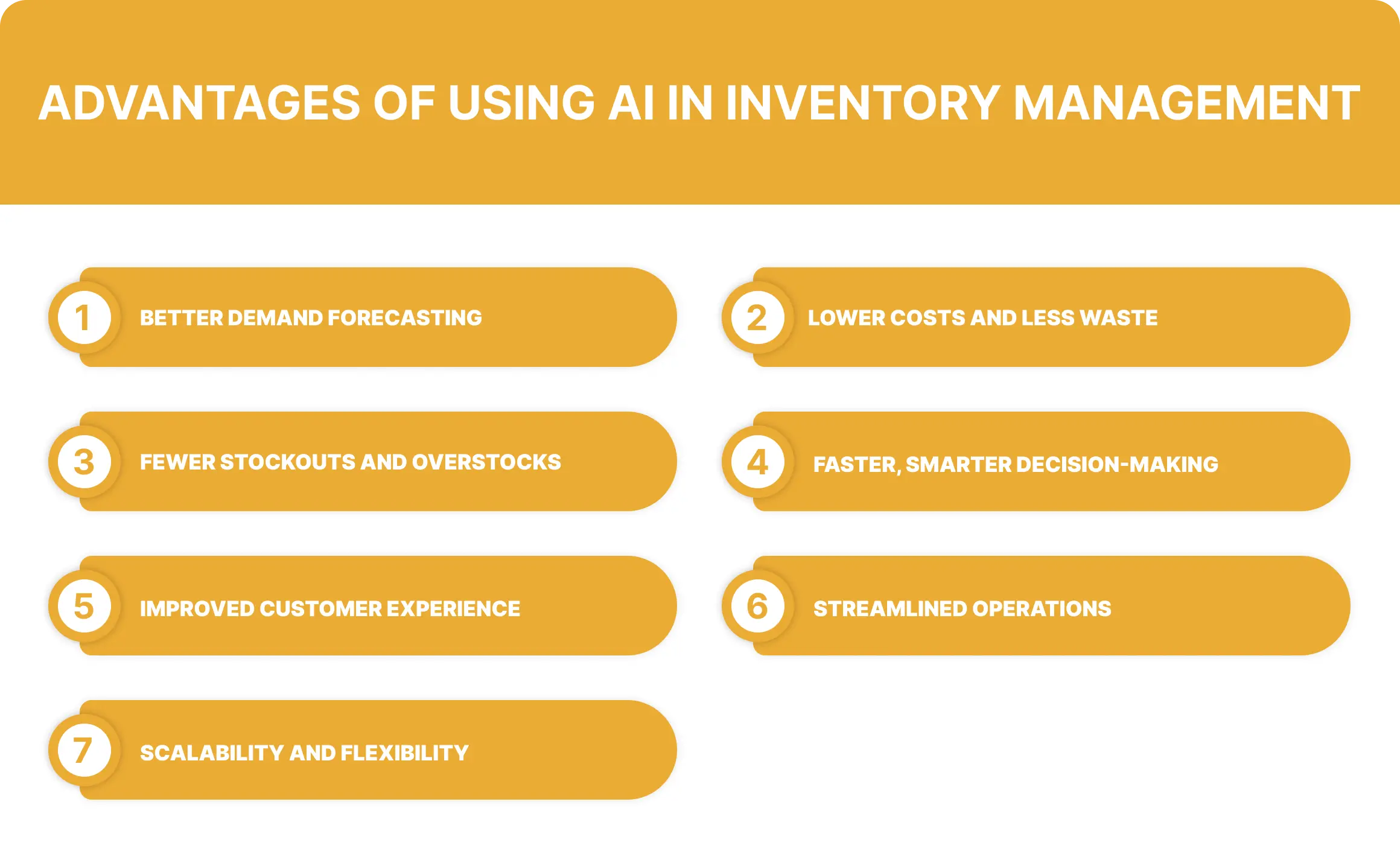 Advantages of using AI in Inventory Management