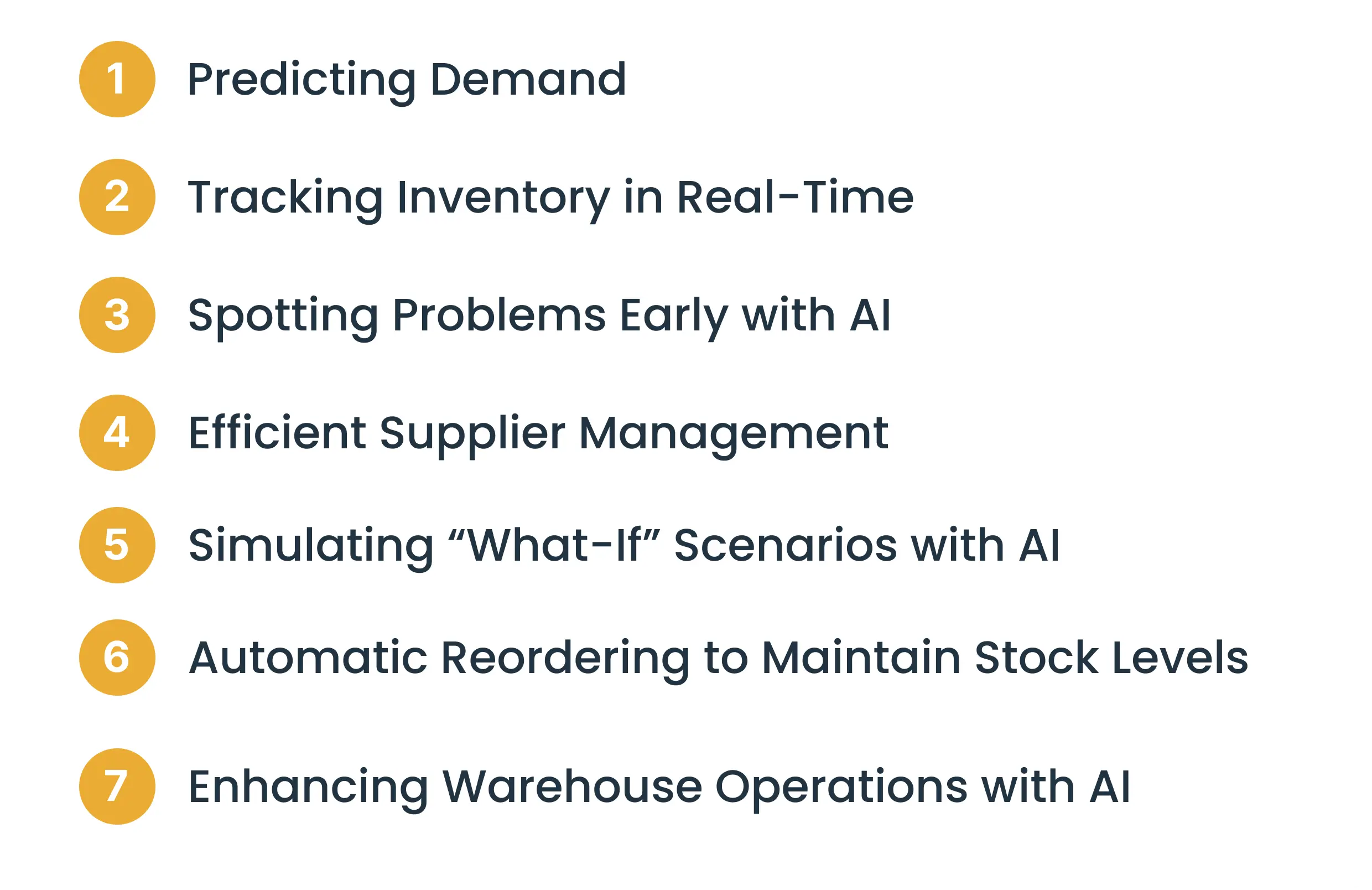 AI Use Cases in Inventory Management