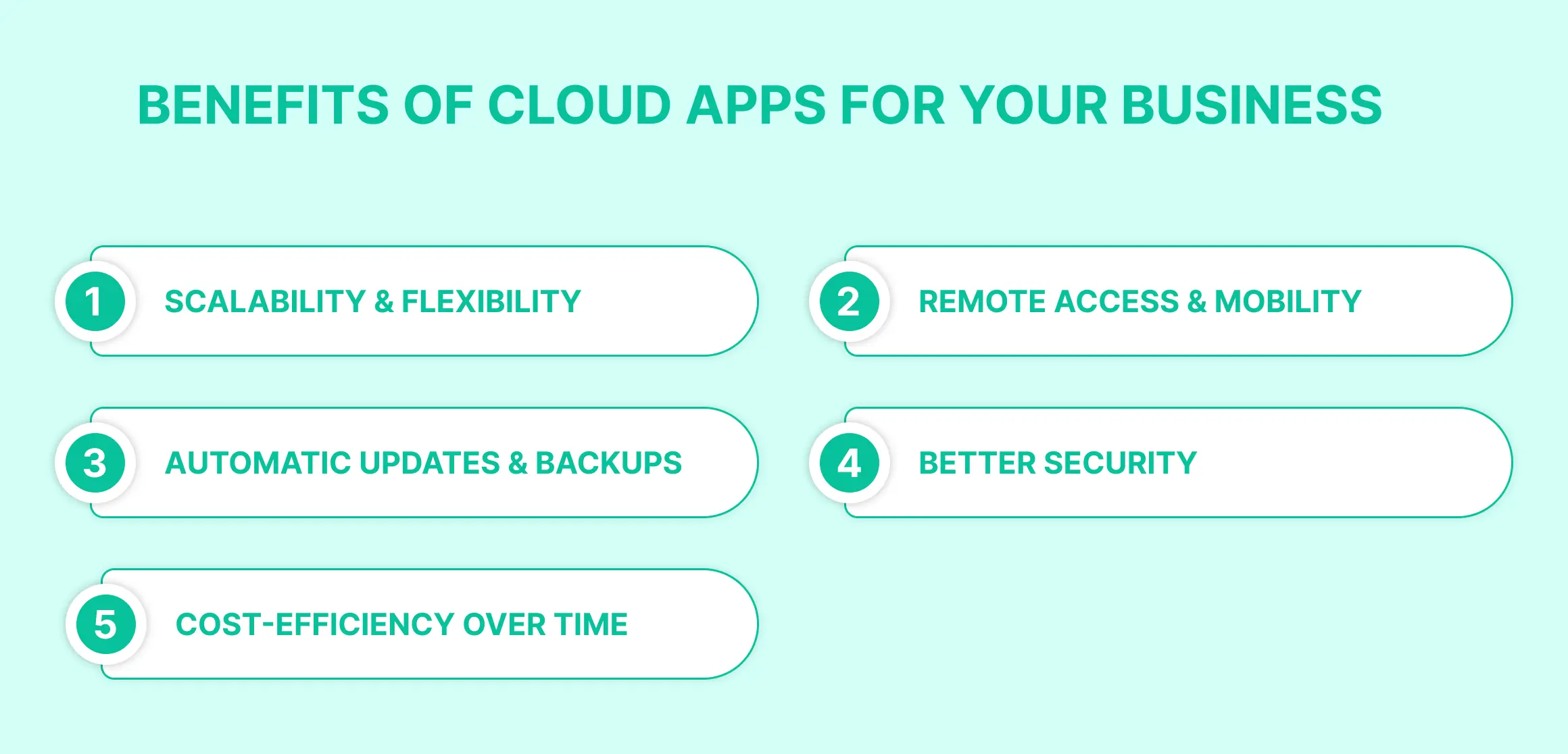Benefits of Cloud Apps for Your Business