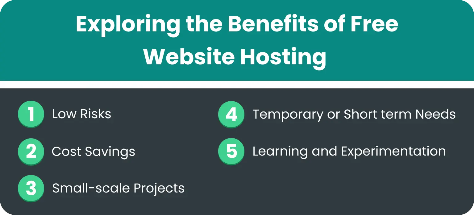 exploring the benefits of free website hosting