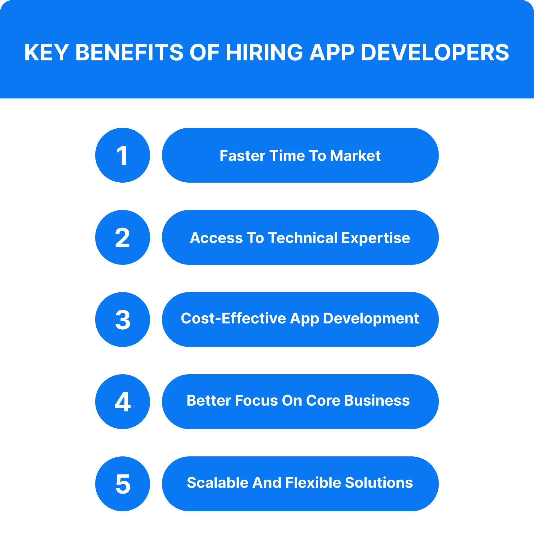 Key Benefits of Hiring App Developers