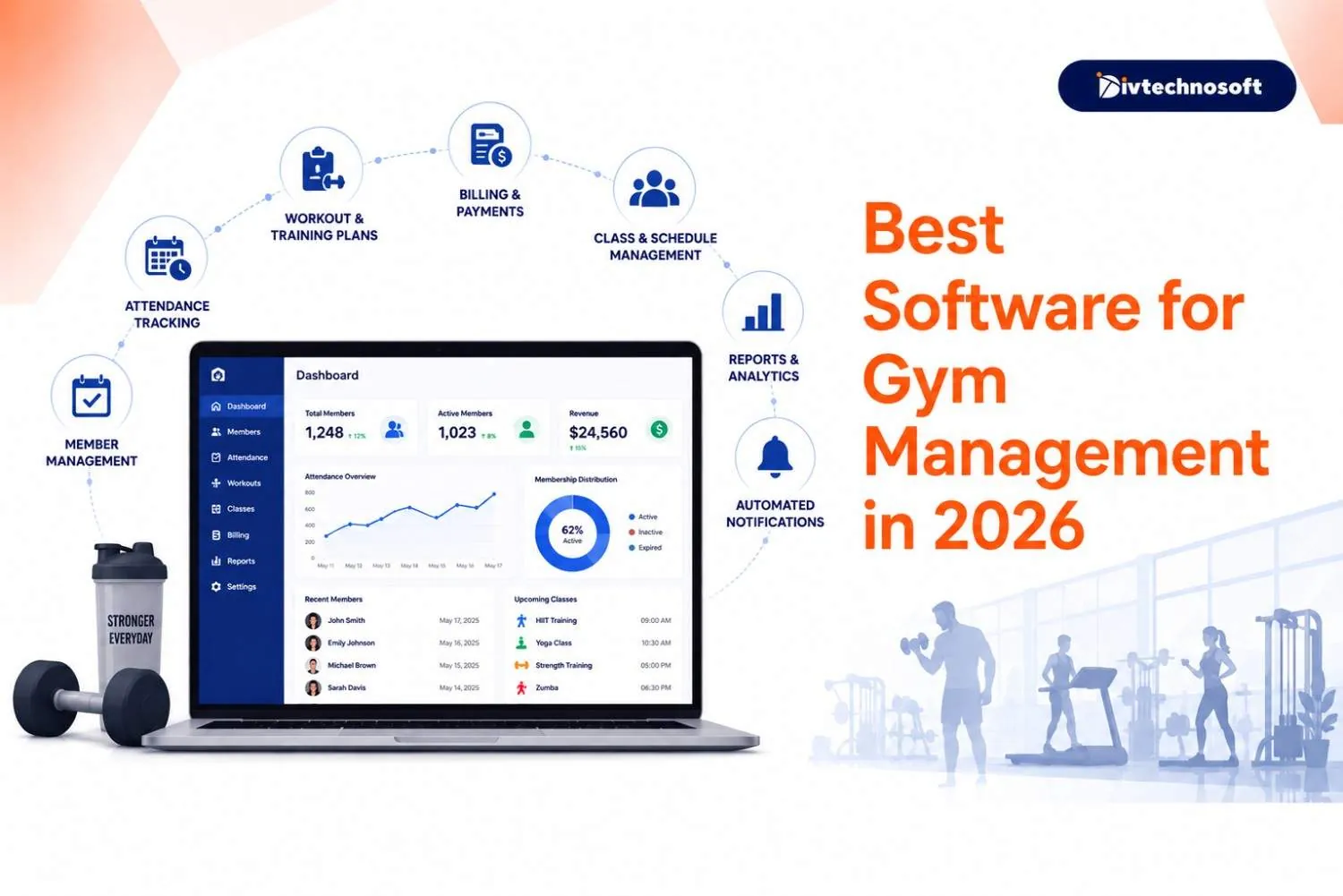 Best Software for Gym Management in 2026