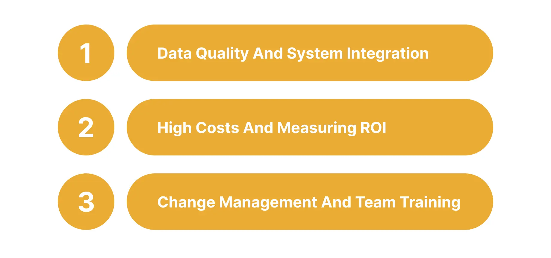 Key Challenges in Implementing AI in Inventory Management