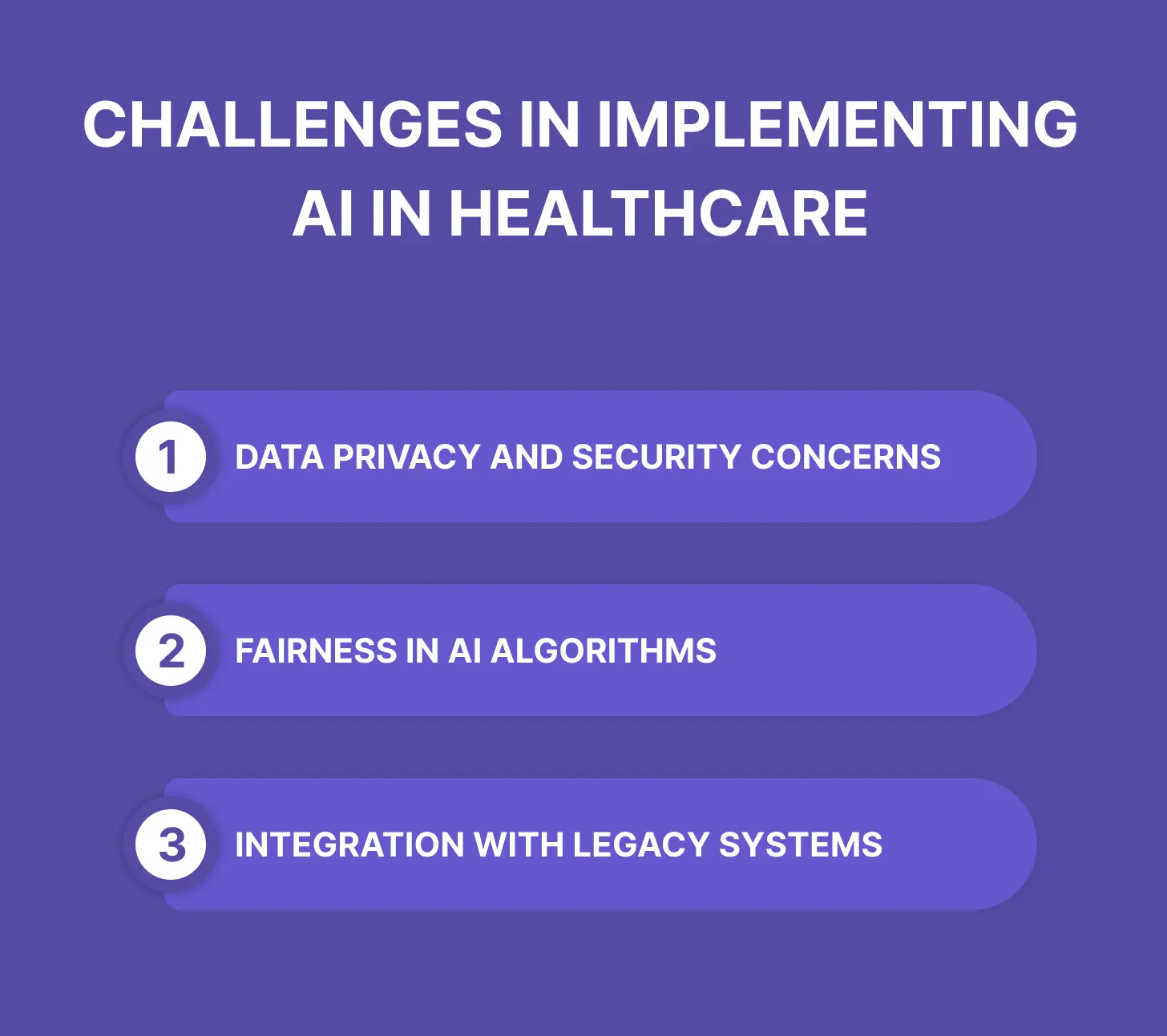 Challenges in Implementing AI in Healthcare