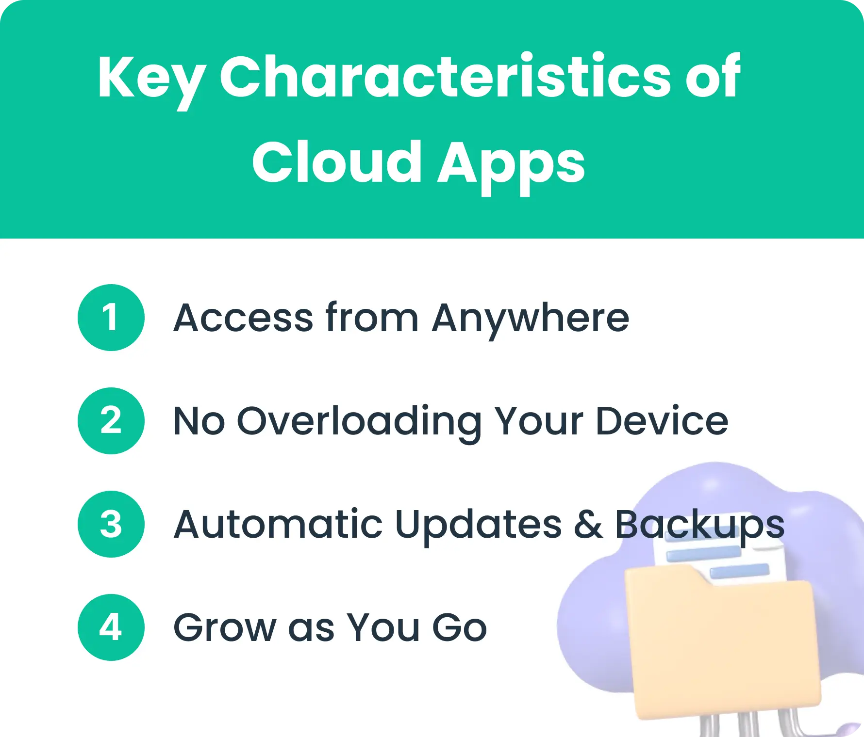 Image of Key Characteristics of Cloud Apps