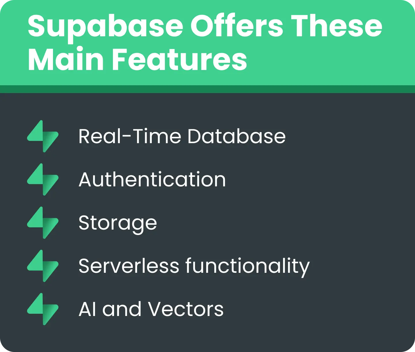 backend solution for mobile app