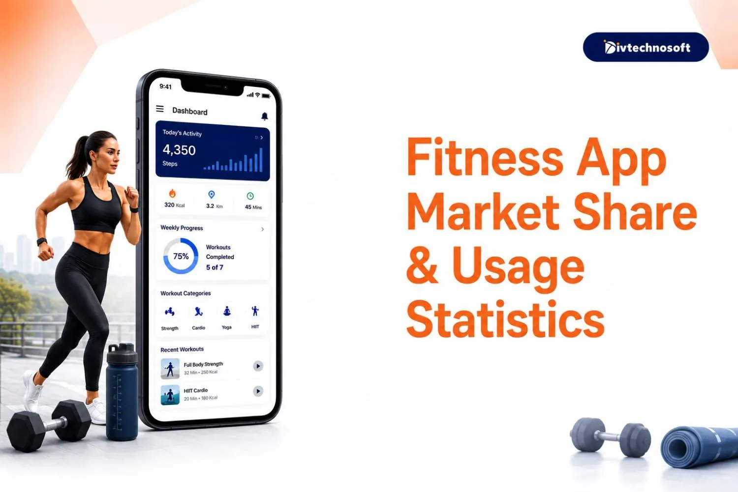 Fitness App Market Share & Usage Statistics
