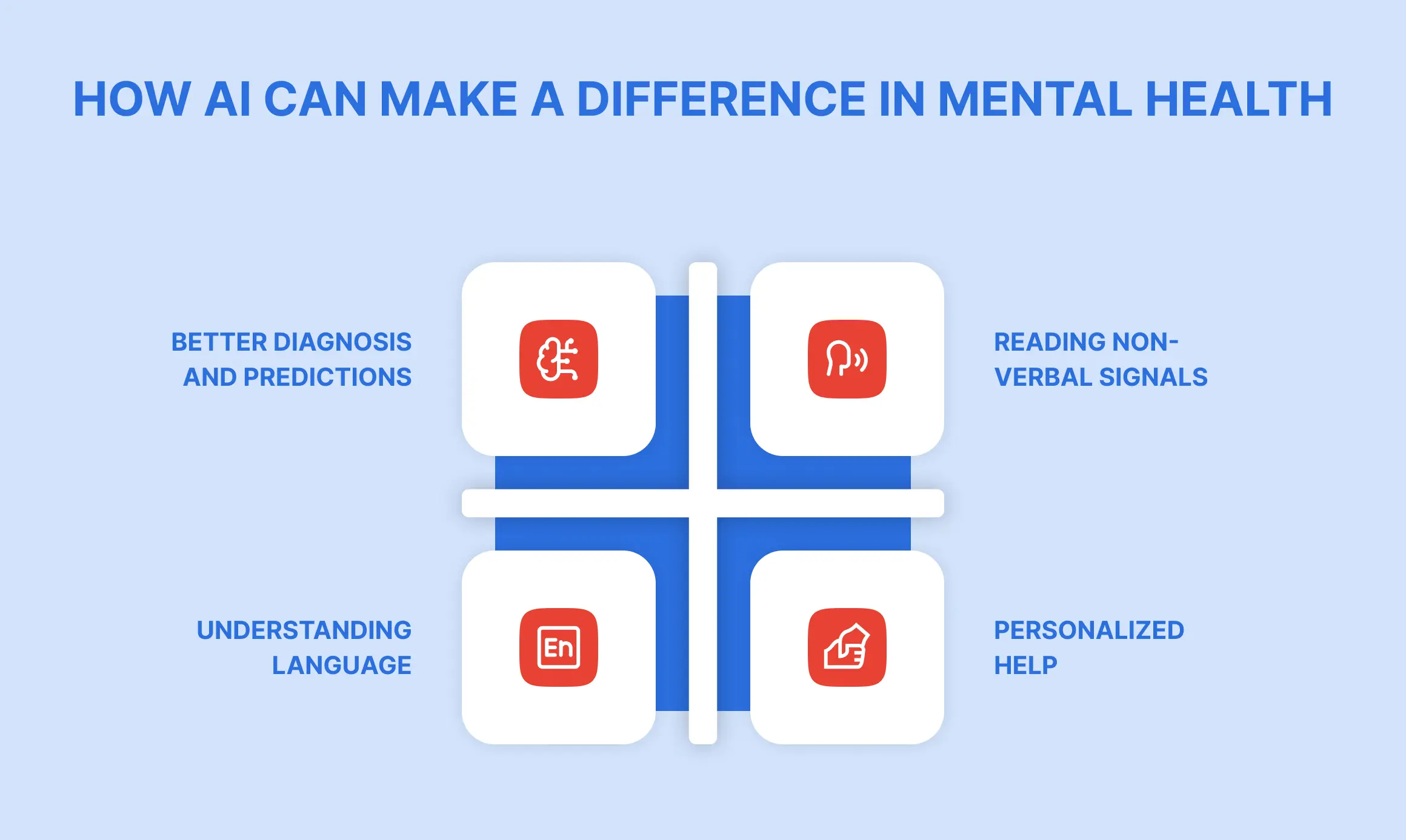 the future of ai in mental healthcare