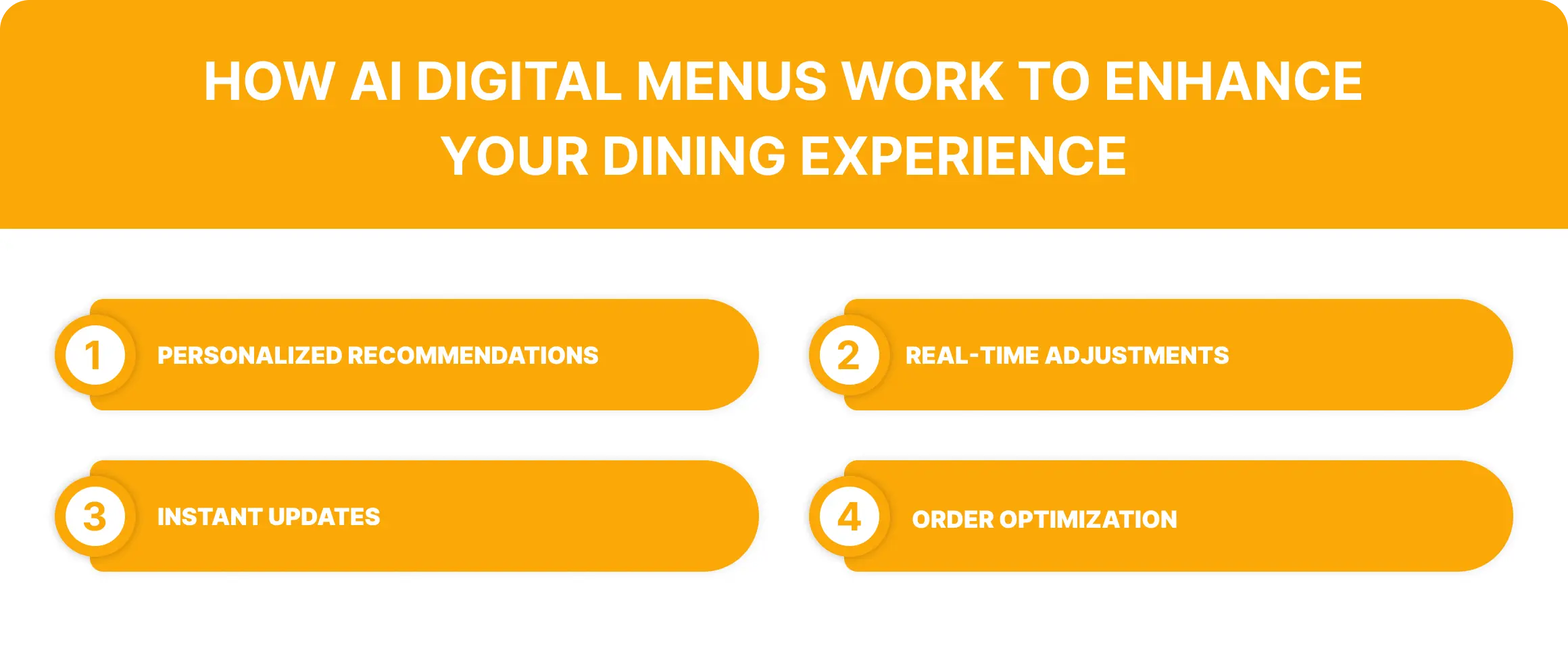 How AI Digital Menus in restaurants Work to Enhance Your Dining Experience