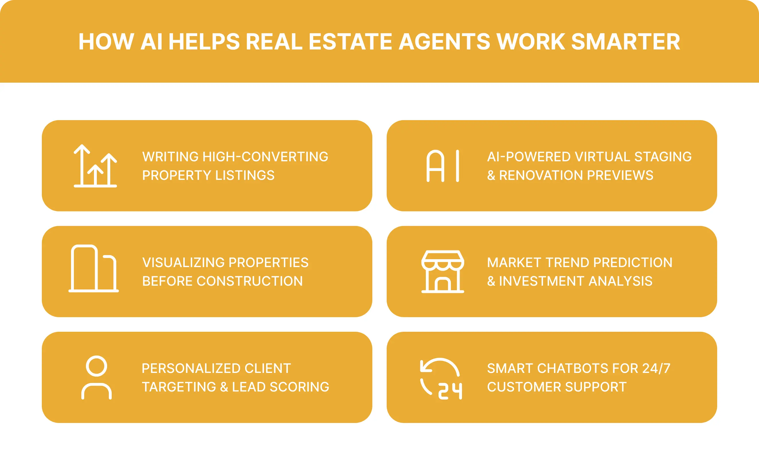 How AI Tools for Real Estate Agents Boost Productivity