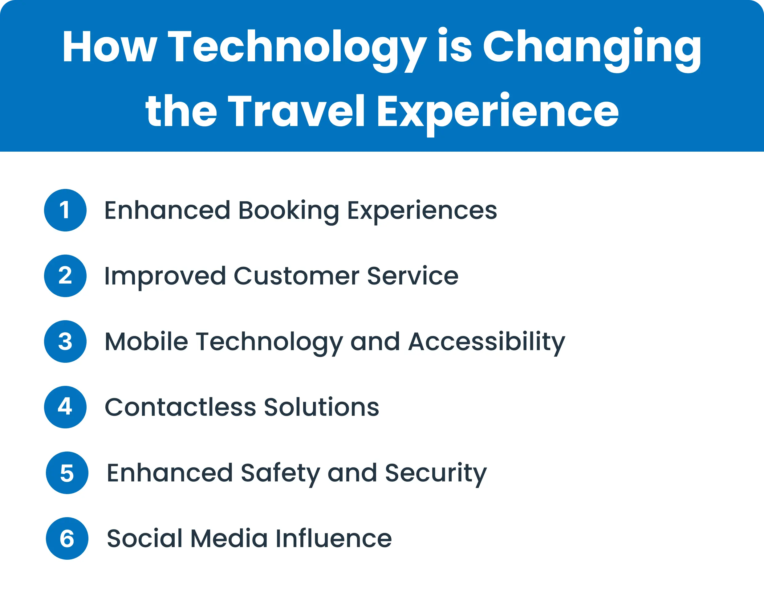 How Technology is Changing the Travel Experience