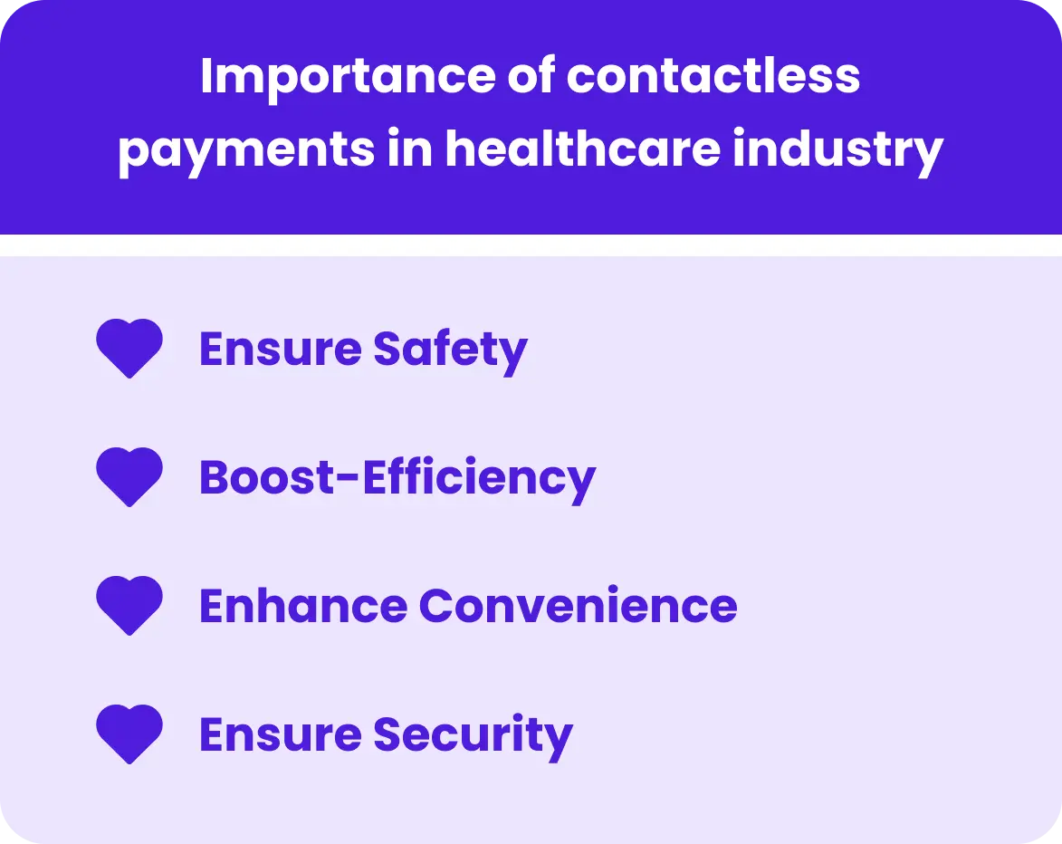 Importance of contactless payments in healthcare