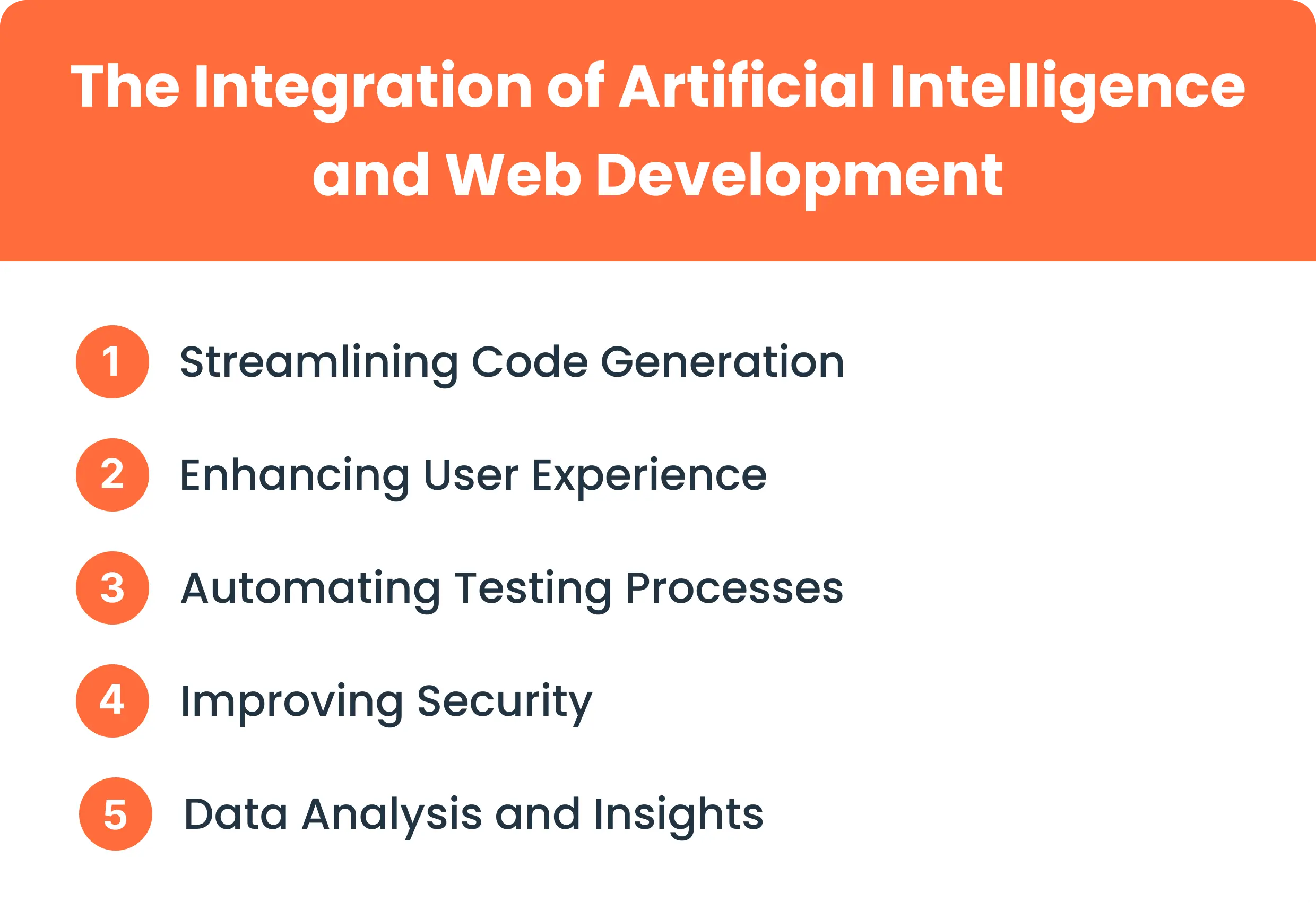 The Integration of Artificial Intelligence and Web Development