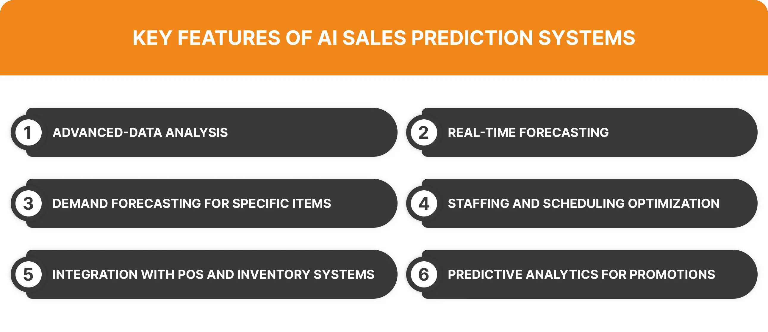 Key Features of AI Sales Prediction Systems
