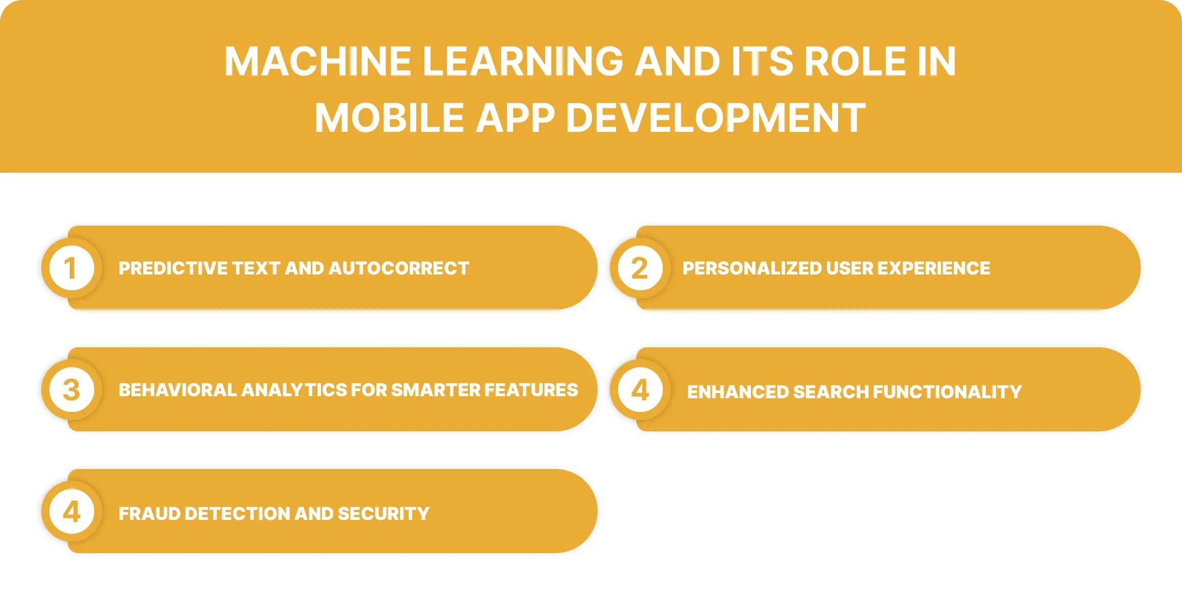 Machine Learning and Its Role in Mobile App Development