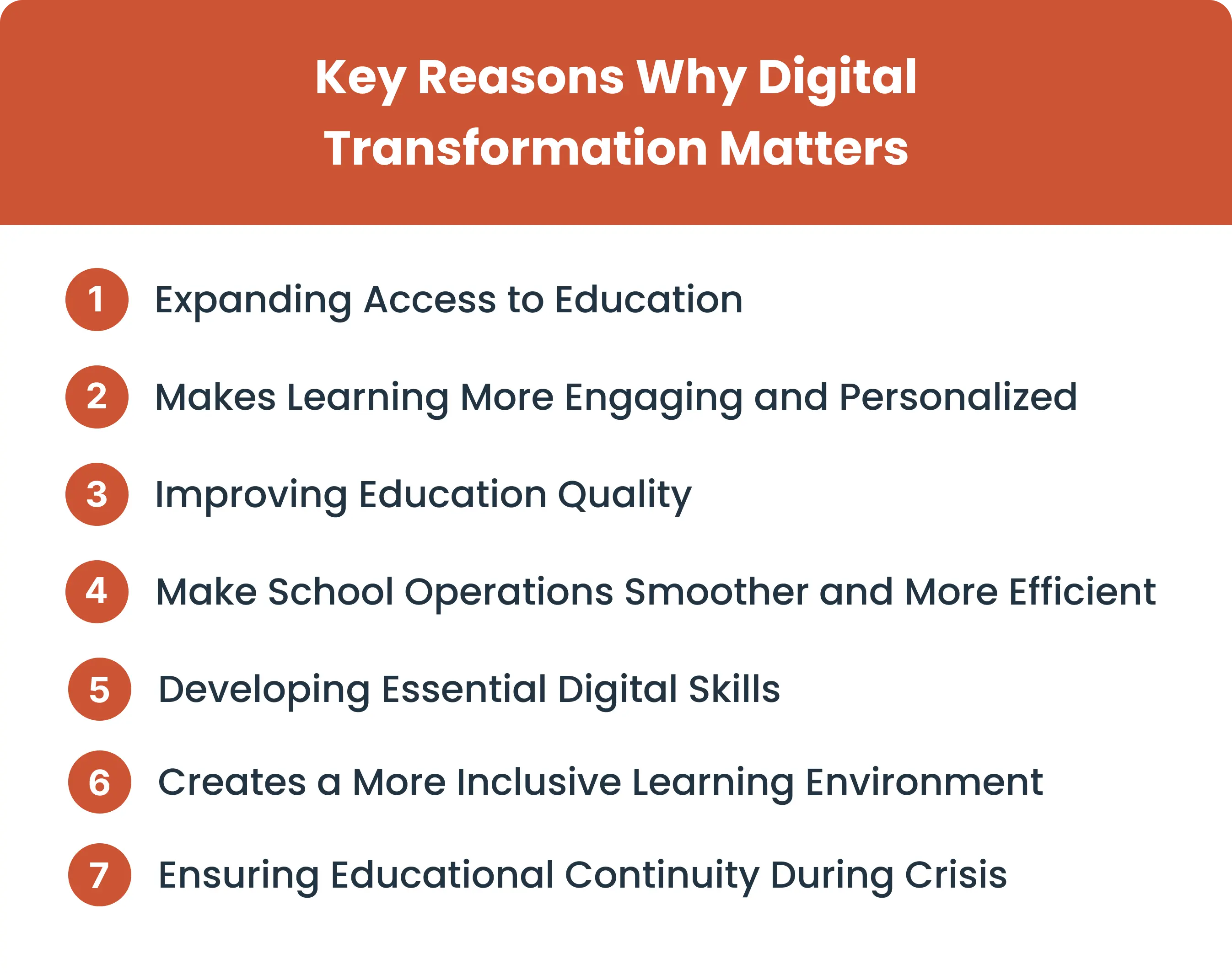 Key Reasons Why Digital Transformation Matters