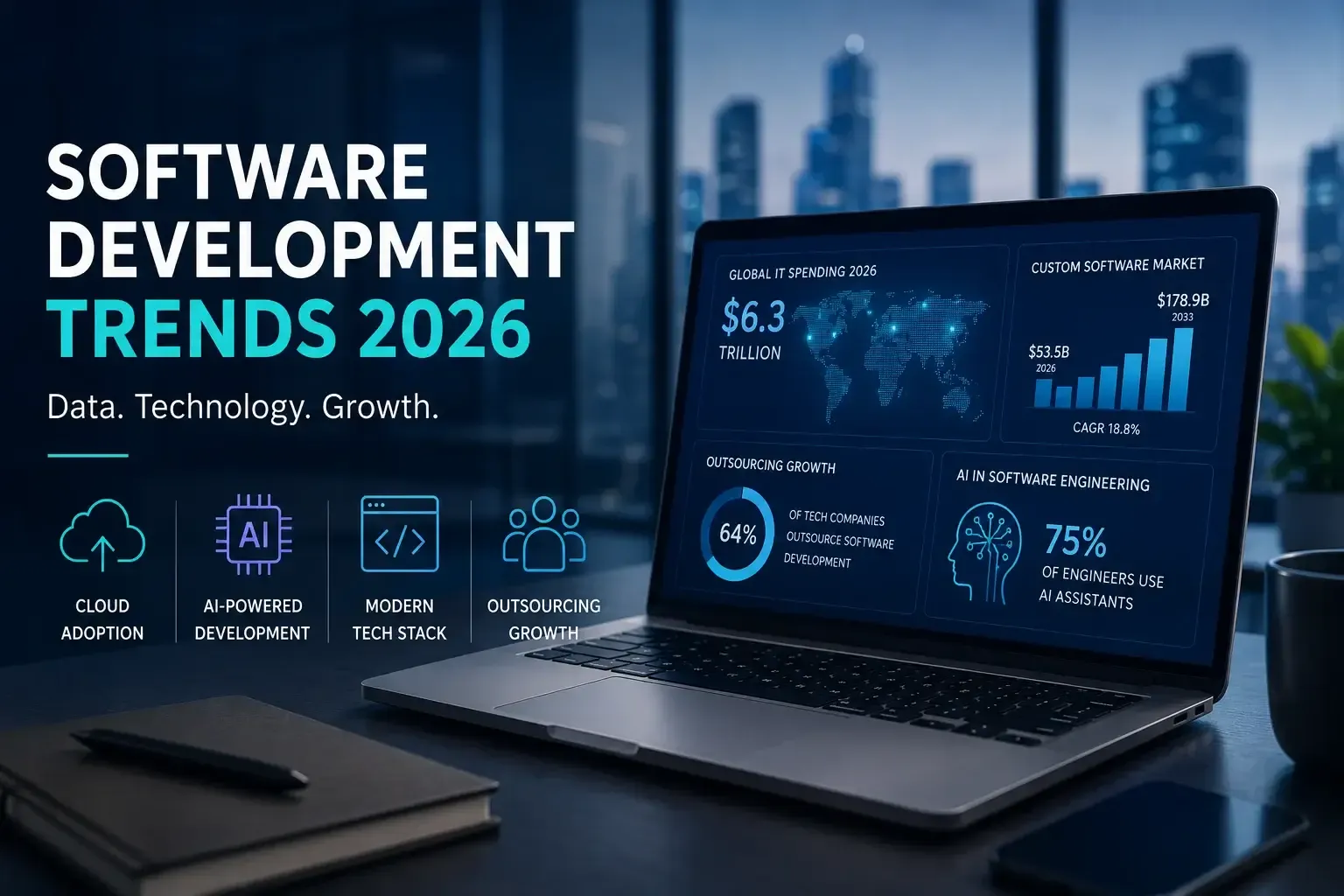 Software Development Trends 2026 Banner