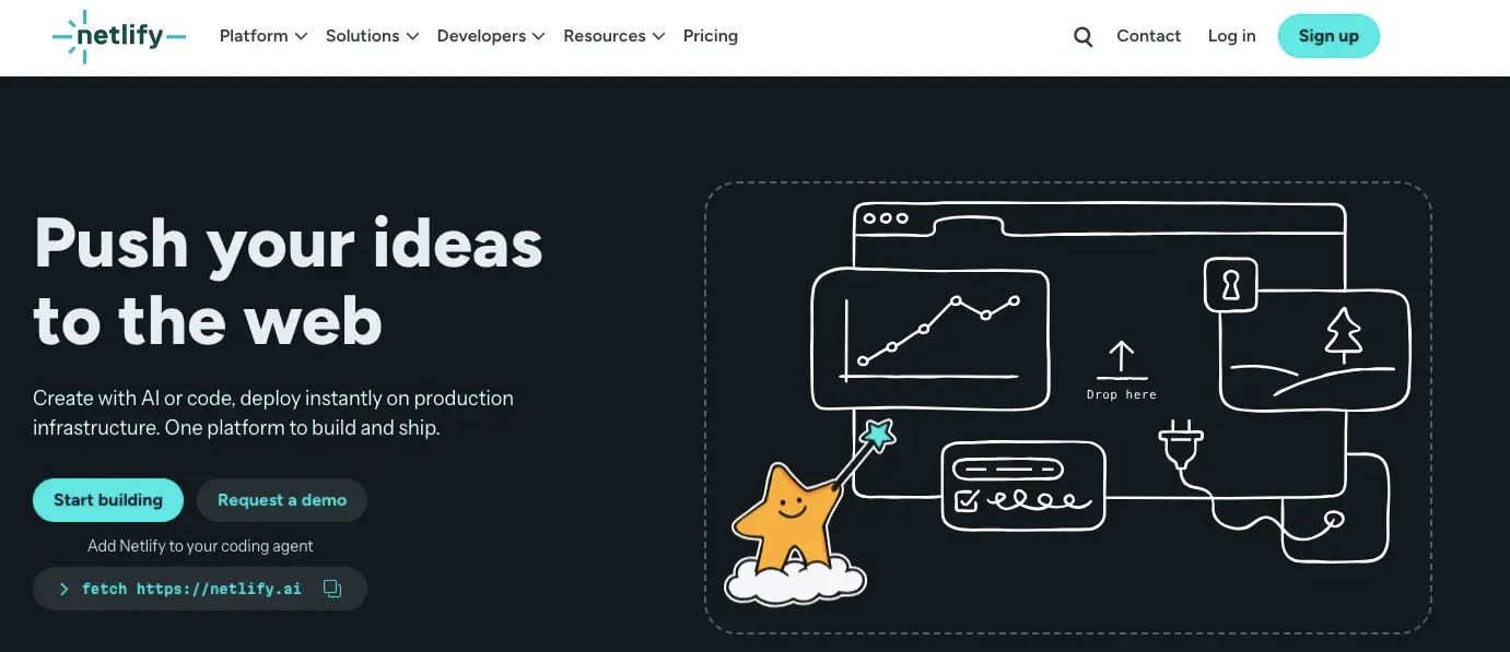 What is netlify?