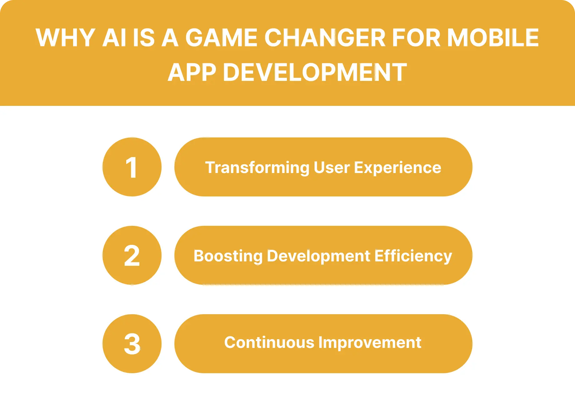 role of ai in mobile app development